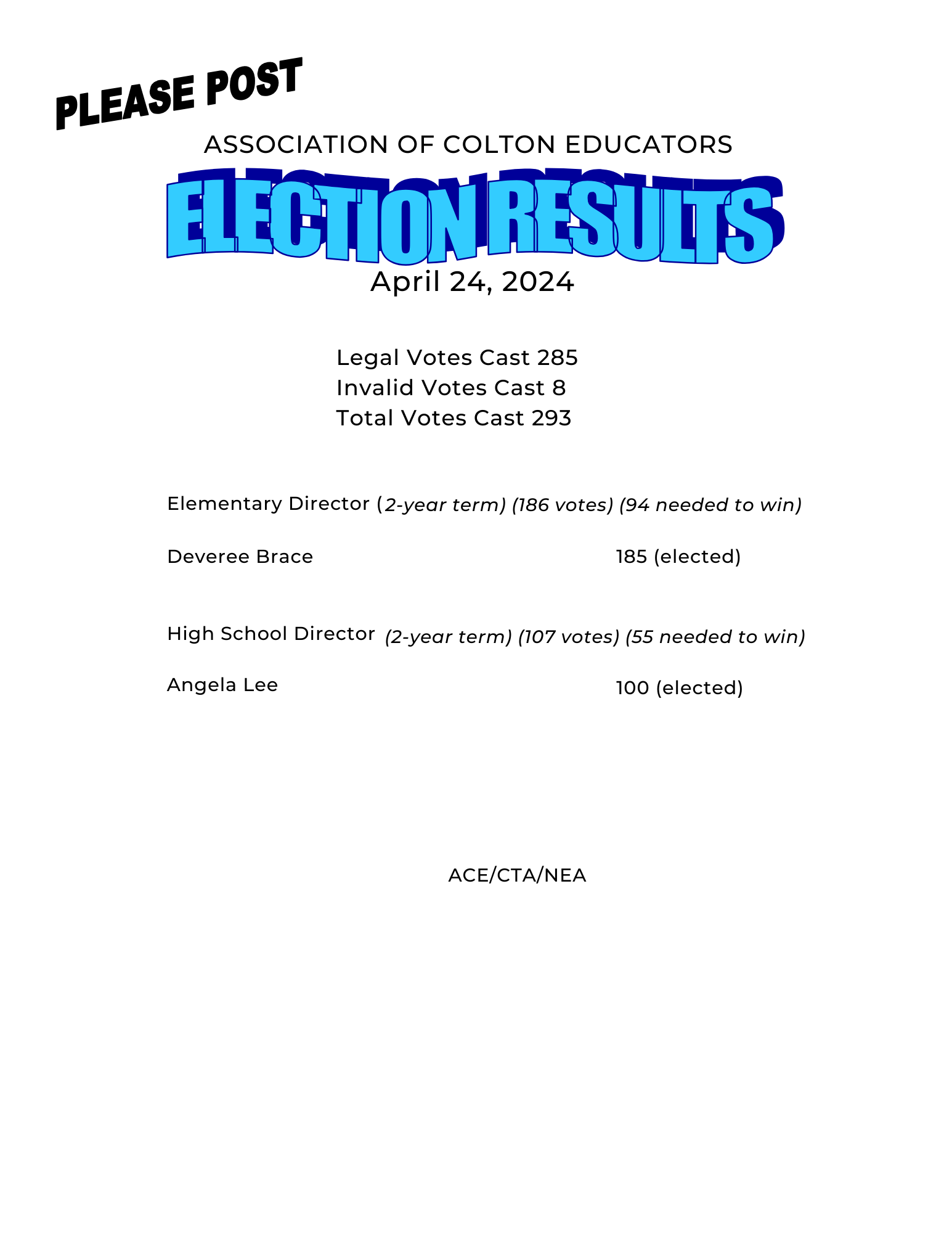 Election Results Apr 24, 2024